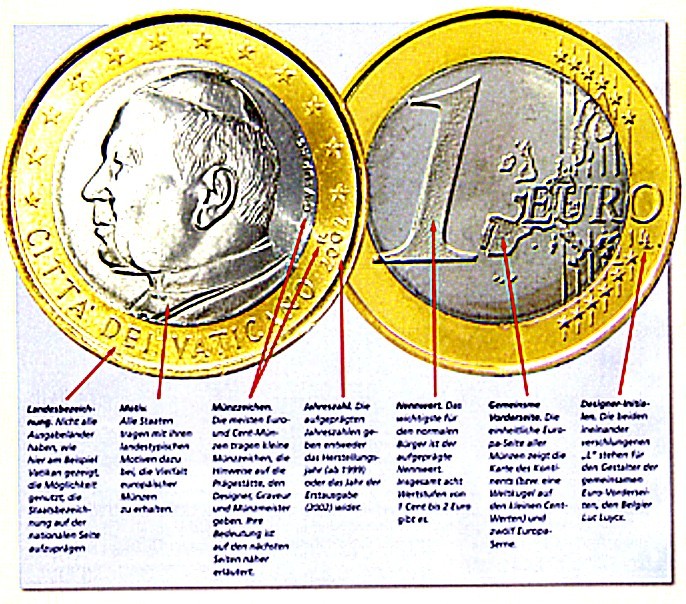 euro_merkmale.jpg